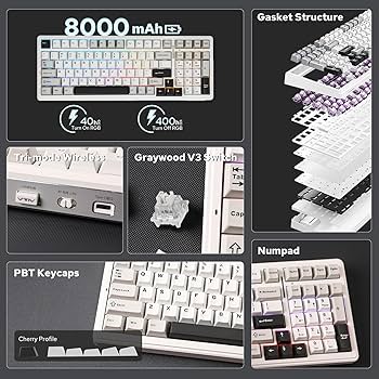 Amazon | EPOMAKER x AULA F99 ワイヤレス メカニカルキーボード